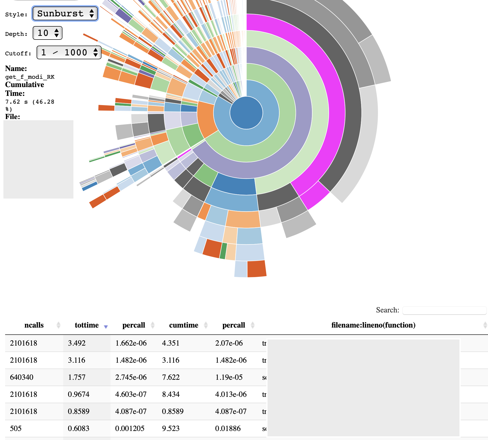 인텔맥 Big Sur에서 연구용 Python / Jupyter 환경설정 및 기본 활용 예시